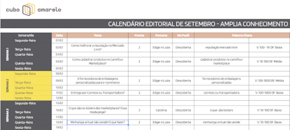 Captura de tela do calendário editorial do blog Amplia Vendas