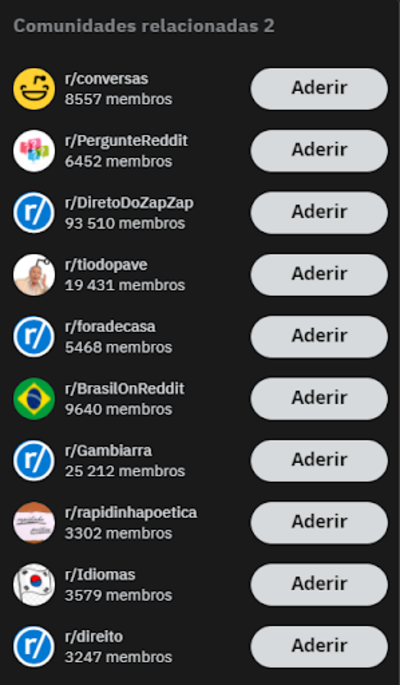Capturas de tela de várias comunidades em português do Reddit, todas com pelo menos 3000 usuários, algumas com mais de 100 mil.