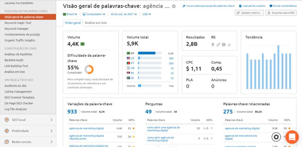 captura de tela de uma pesquisa por: “agência de marketing digital” utilizando o Semrush. Nela aparecem várias métricas a respeito do termo buscado. 