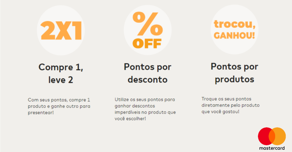 Imagem publicitária da Mastercard apresentando o programa de fidelidade e benefícios. 