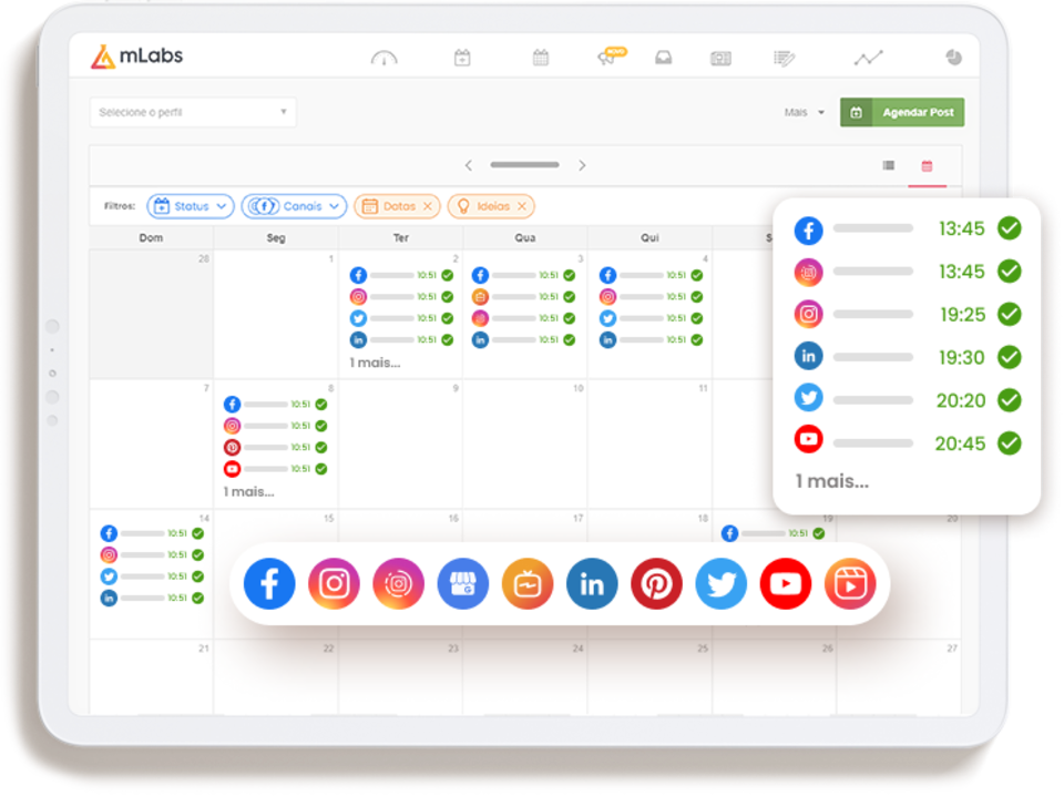 Imagem ilustrativa do dashboard mLabs no mockup de um tablet.