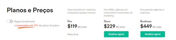 Print mostrando os planos e preços do SemRush. O Plano Pro custa $119 dólares, o Guru, $229 dólares e o business $500 dólares. Os valores são mensais.